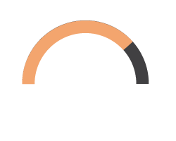 72% U.S. population attened at least 1 film