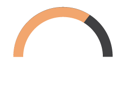 70% Smart-Silhoettes are automatically created